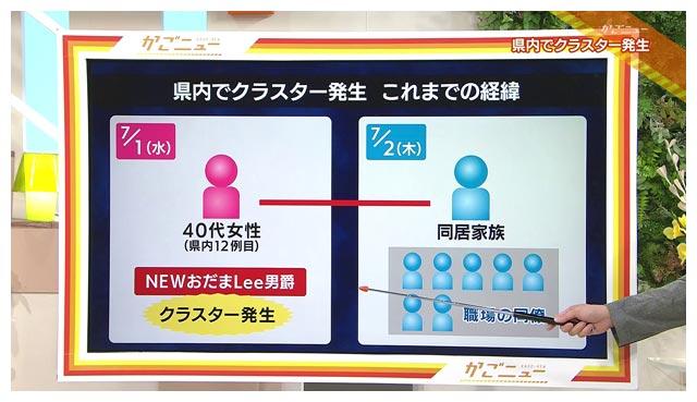 だまり 場所 お 男爵 ＮＥＷおだまＬｅｅ男爵の場所はどこ？店の値段と評判は？